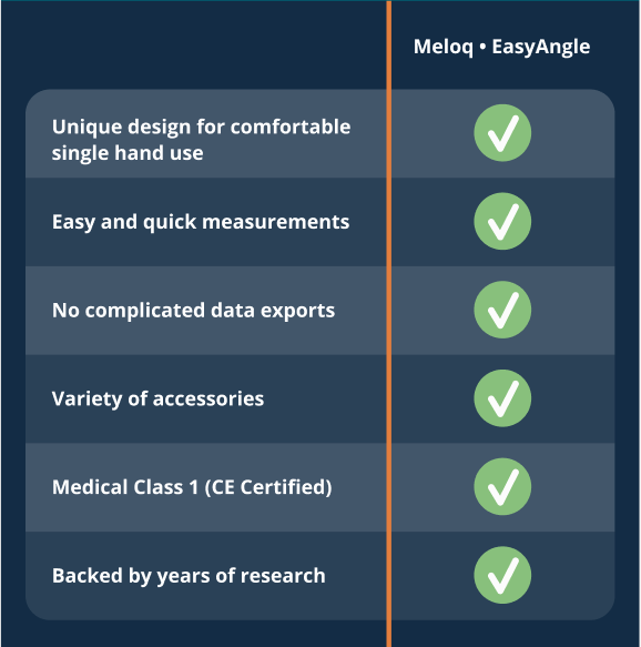 COMPETITIVE ADVANTAGES