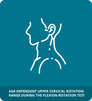 ELBOW DURING SHOULDER FLEXION