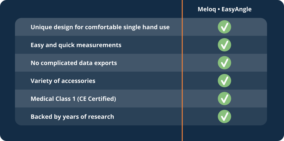 COMPETITIVE ADVANTAGES