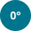 Calibration 0